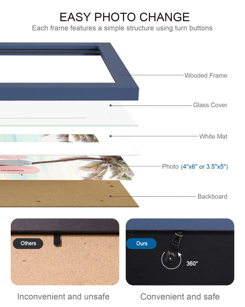 Hongkee إطار صورة Hongkee مقاس 4×6 (4 عبوات، أزرق)، مصنوع من الزجاج الحقيقي وإطار خشبي - صور عرض 3.5×5 مع حصيرة أو 4×6 بدون حصيرة، إطارات صور 4 × 6 عرض على سطح الطاولة وتركيب على الحائط - Image 4